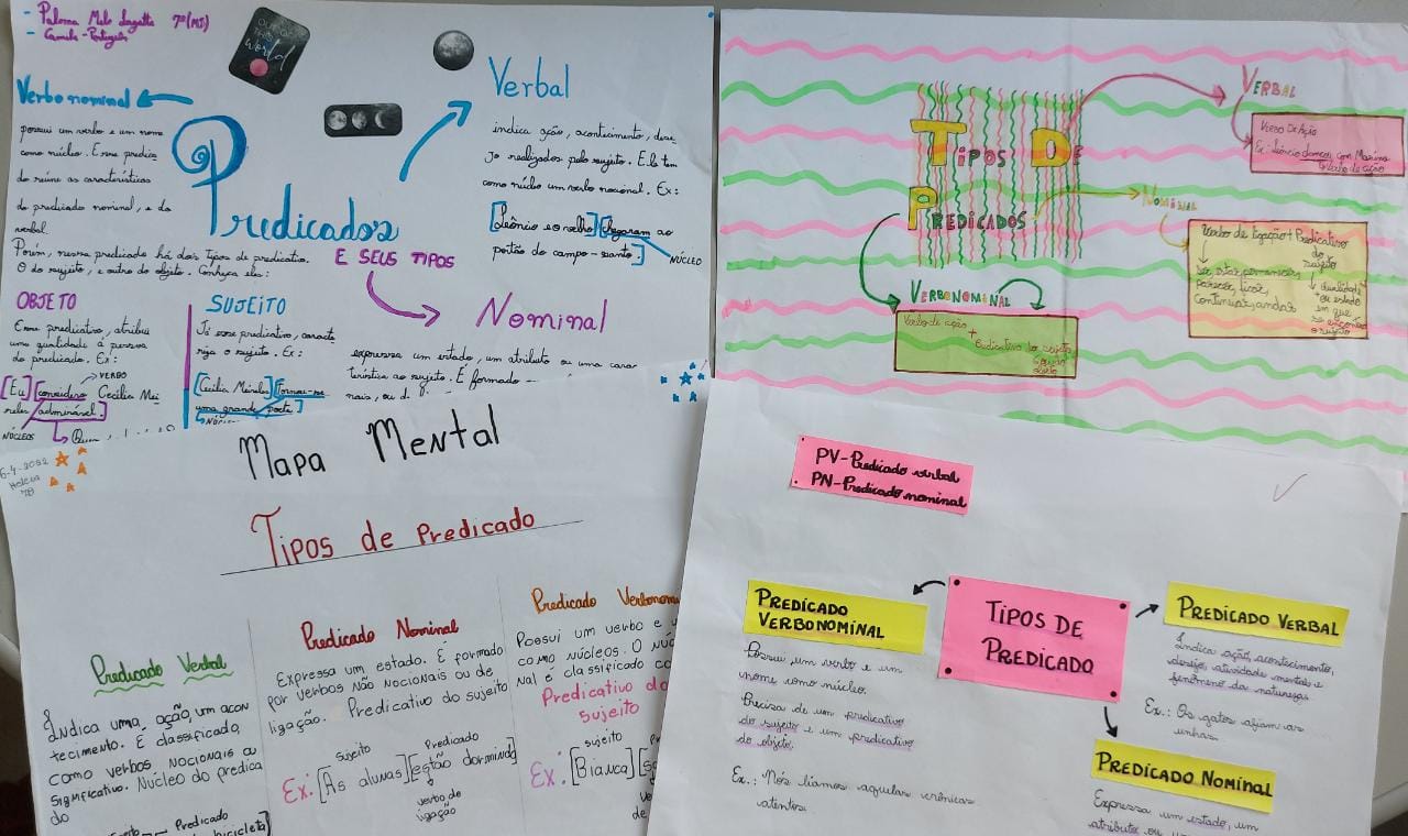 “Mapa Mental” amplifica aprendizagem dos estudantes em aula de Língua Portuguesa!
